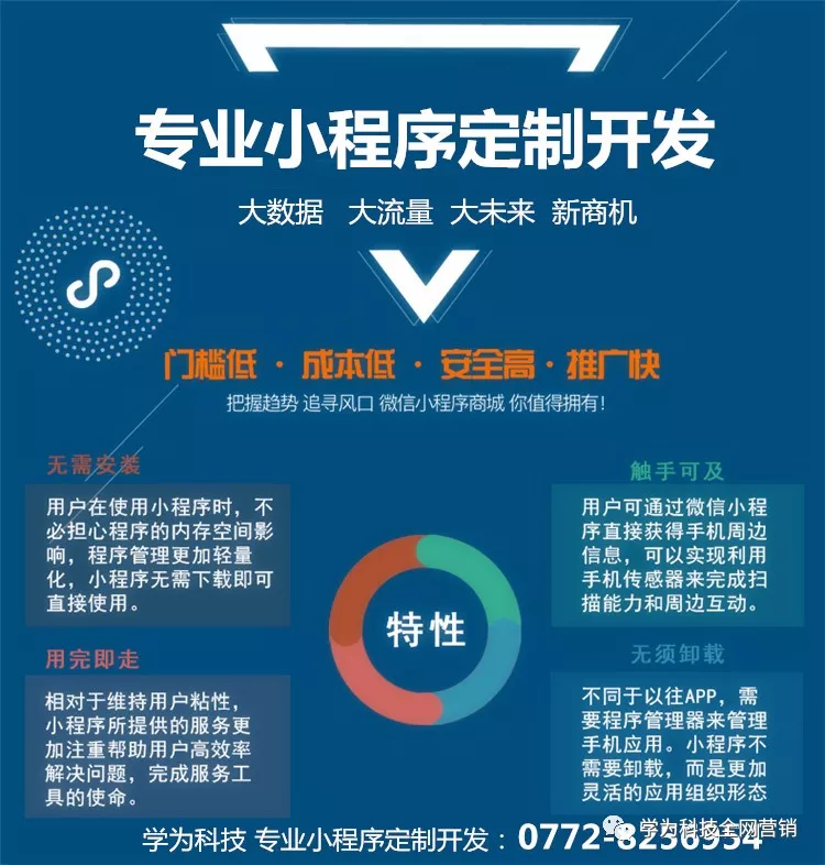 软件开发是做什么的？让我们揭开它的神秘面纱。