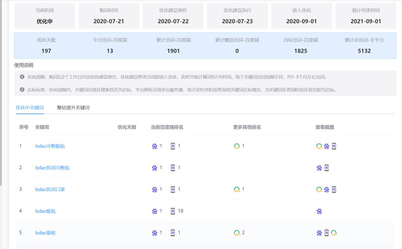 信息技术服务费用那些事儿：揭秘与选择